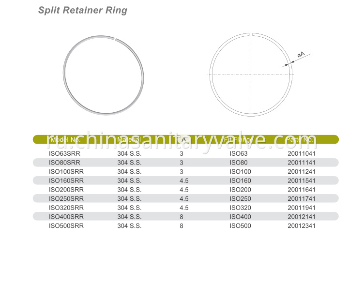 Split Retainer Ring